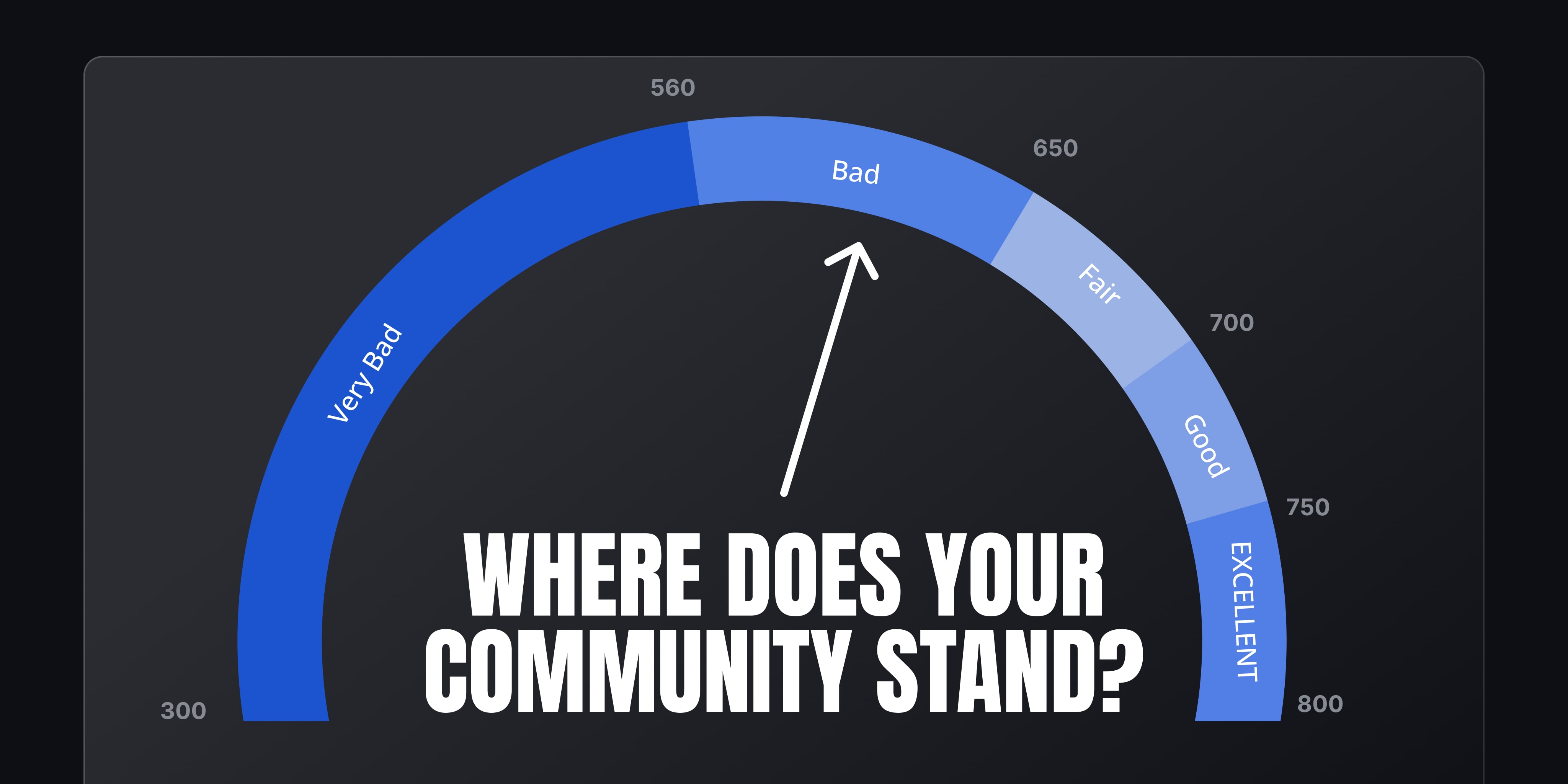 The Ultimate Guide To Design KPIs For Your Community (2023) Scenes